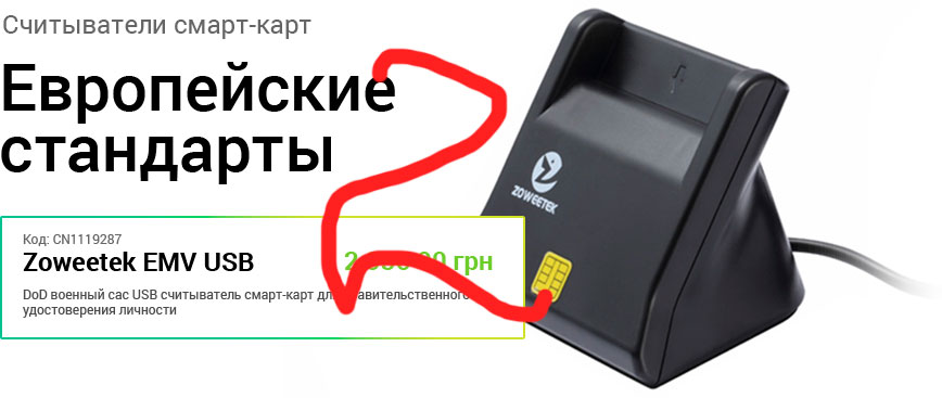 Rfid Zone