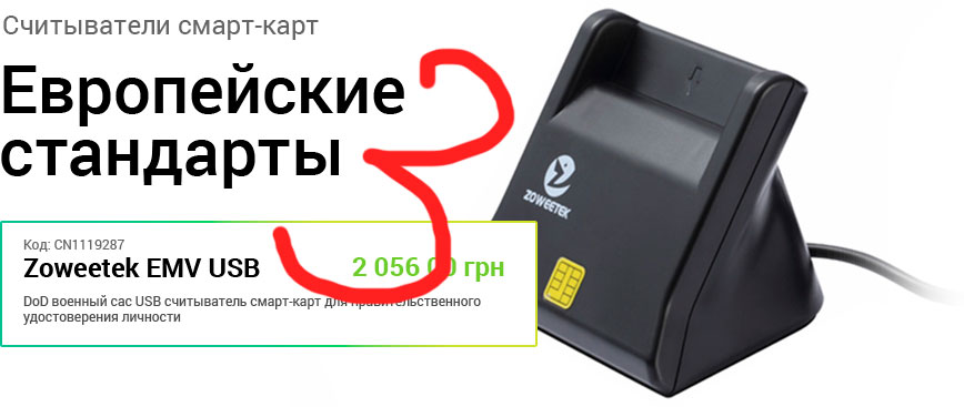 Rfid Zone